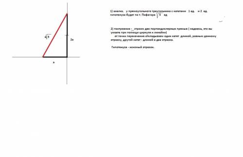 Постройте отрезок, длина которого в √5 раз больше данного отрезка. если можно с рисунком.