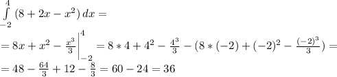 \int\limits^4_{-2} {(8+2x-x^2)} \, dx=\\&#10;=8x+x^2- \frac{x^3}{3} \bigg |^4_{-2}= 8*4+4^2- \frac{4^3}{3}-(8*(-2)+(-2)^2- \frac{(-2)^3}{3})=\\&#10;=48- \frac{64}{3}+12- \frac{8}{3}=60- 24=36