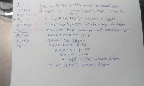 Одна руда содержит 72% железа и 28% пустой породы, а другая 56% железа и 42% пустой поролы. сколько