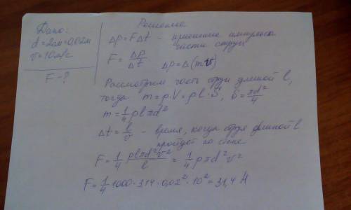 Струя воды диаметром 2 см, движущаяся со скоростью 10 м/с, ударяется о неподвижную плоскость, постав