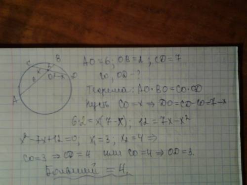 Хорды ab и cd окружности пересекаются в точке o. ao = 6, ob = 2, а хорда cd = 7. найдите длину больш