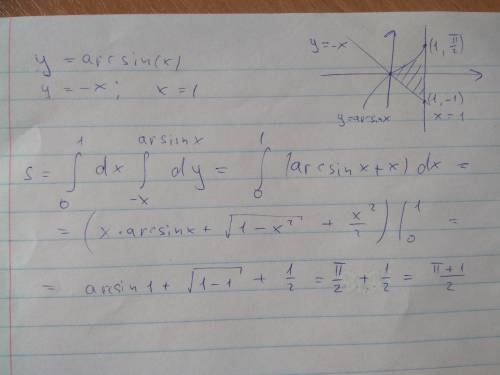 Найти площадь фигуры (через интеграл), ограниченной линиями: y=arcsin(x); y=-x; x=1