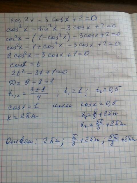 Можете решить , желательно подробно cos2x-3cosx+2=0