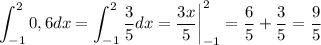 \displaystyle \int^2_{-1} 0,6dx= \int^2_{-1} \frac{3}{5}dx= \frac{3x}{5} \bigg|^2_{-1}= \frac{6}{5}+ \frac{3}{5}= \frac{9}{5}