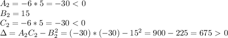 A_2=-6*5=-30\ \textless \ 0\\ B_2=15\\ &#10;C_2=-6*5=-30\ \textless \ 0\\ \Delta =A_2C_2-B_2^2=(-30)*(-30)-15^2=900-225=675\ \textgreater \ 0