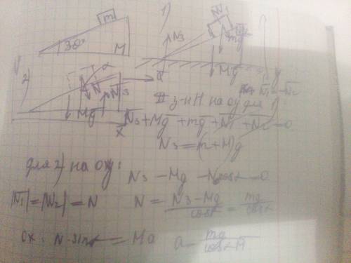 На гладком клине массой m3 = 10кг расположена ма- териальная точка массой m1 = 1кг. клин может двига