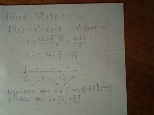 Найдите промежутки возрастания и убывания функции: f(x)=x^3-4x^2+5x-1