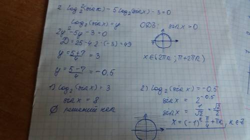 2log2 осн2 (sin x) - 5 log осн 2(sin x) - 3 = 0