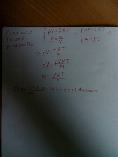 Чему равна молярная масса газа, плотность которого 0.2 кг/м^3 , температуре 250 к, давление 19 кпа?