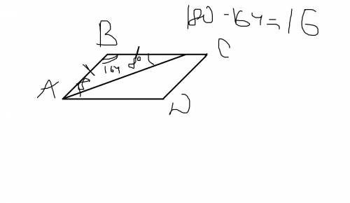 Найдите величину острого угла параллелограмма abcd, если биссектриса угла a образует со стороной bc