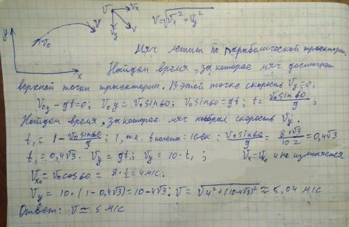 Решить аналитическим без иных соображений: баскетболист бросает мяч в кольцо. скорость мяча после бр