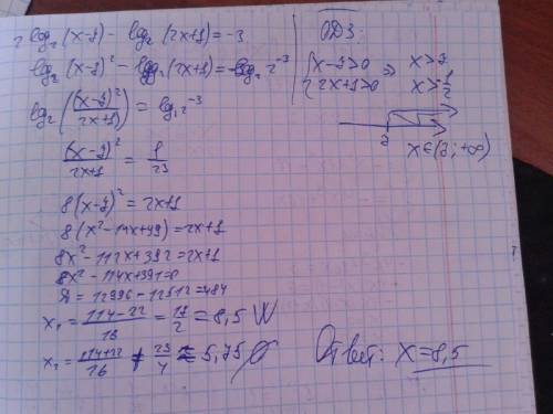 Кто профи по , решите плз 3+2log2(x-7)=log2(2x+1)