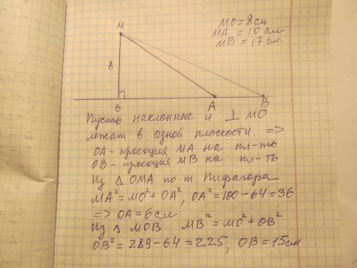 Из точки м проведены к плоскости наклонные ма=10см, мв=17см и перпендикуляр мо=8см. постройте проекц