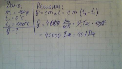Всосуд налили 100 г воды при температуре 0 градусов и поставили на плитку.какое количество теплоты н