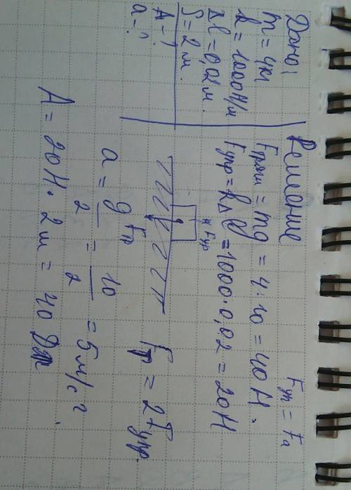 На тело действует сила тяжести и сила . с каким ускорением будет двигаться тело, если его масса 4 кг