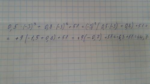 0,5*(-3)³+0,8*(-3)²+51 найдите значение выражения (с решением)