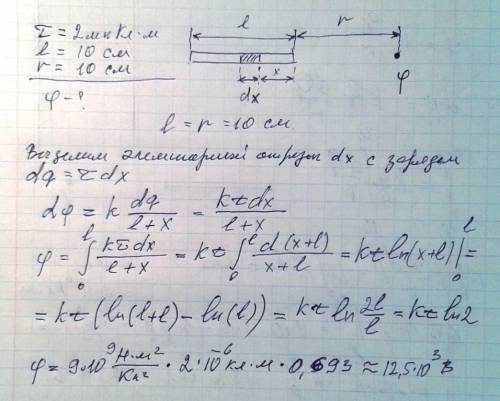 На отрезке тонкого прямого проводника длиной 10 см равномерно распределен заряд с линейной плотность