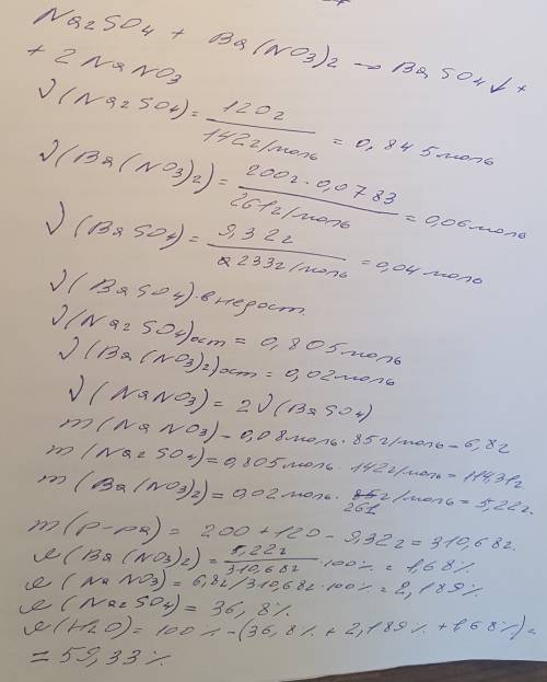 Краствору сульфата натрия массой 120 г добавили избыток раствора нитрата бария массой 200 г с массов