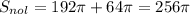 S_{nol}=192 \pi +64 \pi =256 \pi