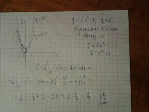 Вычислить s фигуры, ограниченной линиями: y=2x^(2)-1 ; y=x^(2)