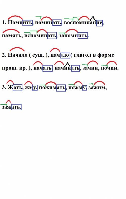 Обозначьте в словах морфемы ( с учётом этимологии этих слов ) 1. помнить, поминать, воспоминание, па