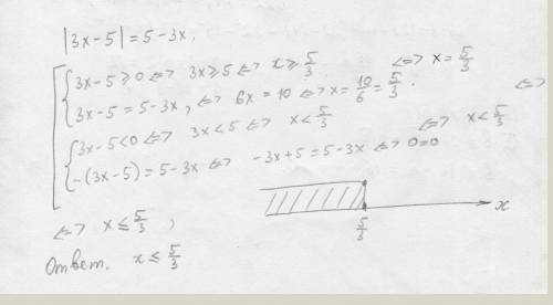 Решите уравнение и нарисуйте к нему луч желательно() с объяснением |3x-5| = 5-3x