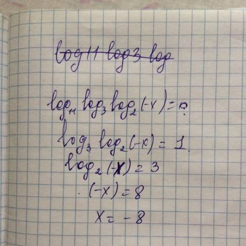 Решите логарифмическое уравнение: log11log3log2(-x)=0