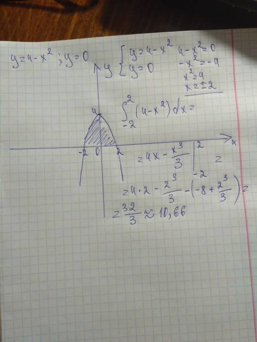 Найти площадь фигуры через интеграл y=4-x^2 y=0