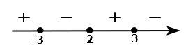 Найдите наименьшее целое решение неравенств: (x-3)(x+3)(2-x)