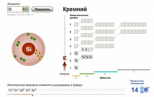 Сделать електорную графическую формулу: 14si 25mn