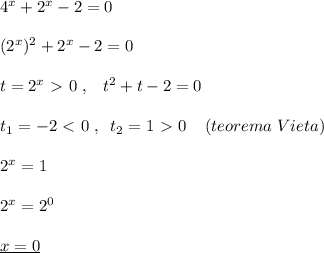 4^{x}+2^{x}-2=0\\\\(2^{x})^2+2^{x}-2=0\\\\t=2^{x}\ \textgreater \ 0\; ,\; \; \; t^2+t-2=0\\\\t_1=-2\ \textless \ 0\; ,\; \; t_2=1\ \textgreater \ 0\; \; \; \; (teorema\; Vieta)\\\\2^{x}=1\\\\2^{x}=2^0\\\\\underline {x=0}