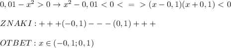 0,01-x^2\ \textgreater \ 0 \to x^2-0,01\ \textless \ 0 \ \textless \ =\ \textgreater \ (x-0,1)(x+0,1)\ \textless \ 0\\\\ZNAKI:+++(-0,1)---(0,1)+++\\\\OTBET:x\in(-0,1;0,1)