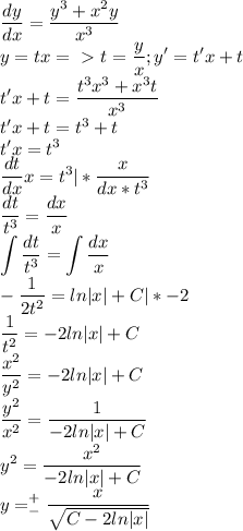 \displaystyle \frac{dy}{dx}= \frac{y^{3} + x^{2} y}{ x^{3} }\\y=tx=\ \textgreater \ t=\frac{y}{x};y'=t'x+t\\t'x+t=\frac{t^3x^3+x^3t}{x^3}\\t'x+t=t^3+t\\t'x=t^3\\\frac{dt}{dx}x=t^3|*\frac{x}{dx*t^3}\\\frac{dt}{t^3}=\frac{dx}{x}\\\int\frac{dt}{t^3}=\int\frac{dx}{x}\\-\frac{1}{2t^2}=ln|x|+C|*-2\\\frac{1}{t^2}=-2ln|x|+C\\\frac{x^2}{y^2}=-2ln|x|+C\\\frac{y^2}{x^2}=\frac{1}{-2ln|x|+C}\\y^2=\frac{x^2}{-2ln|x|+C}\\y=^+_-\frac{x}{\sqrt{C-2ln|x|}}