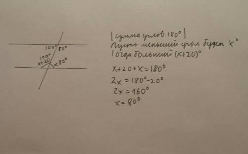 Найдите углы, образованные при пересечении двух параллельных прямых третьей прямой, если один из вну