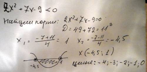 Сколько целочисленных решений имеет неравенство 2x^2+7x-9< 0