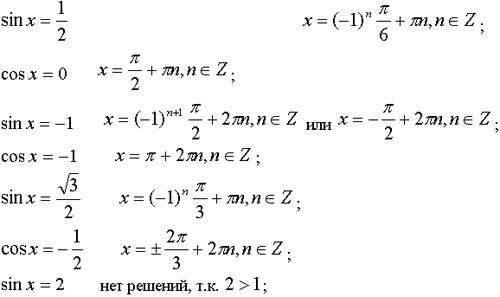 Решить тригонометричечкое уравнение cosx\3=0