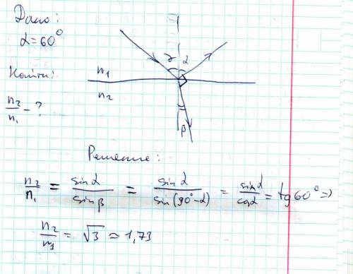 Световой луч падает на плоскую границу раздела двух прозрачных сред. если угол падения светового луч