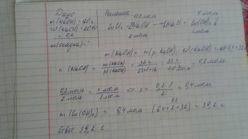 Вычислите массу осадка. который образуется при действии раствора хлорида меди на 160 г 20%-го раство