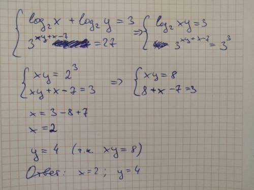 Решите систему уравнений log_2x+log_2y=3 3^xy+x-7=27