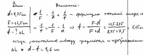 Предмет находится на расстоянии d = 8.75 см от рассеивающей линзы с фокусным расстоянием f = 12.5 см