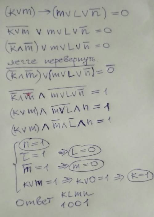 Укажите значения логических переменных k, l, m, n, при которых логическое выражение (k \/ m) → (m \/