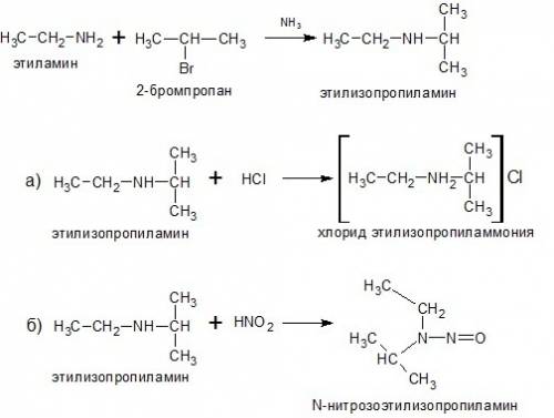 Из этиламина получить этилизопропиламин. полученное соединение введите в реакцию: а) с хлороводородн