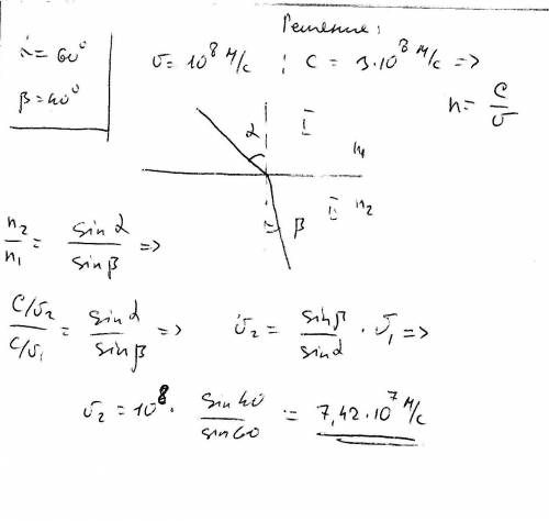 При прохождении луча света через границу раздела двух сред угол падения равен 60º, угол преломления