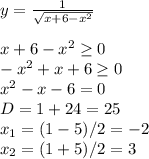 y= \frac{1}{\sqrt{x+6-x^2} } \\ \\ x+6-x^2 \geq 0 \\ -x^2+x+6 \geq 0 \\ x^2-x-6=0 \\ D=1+24=25 \\ x_1=(1-5)/2=-2 \\ x_2=(1+5)/2=3