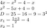 4x-x^2=4-x&#10;\\x^2-5x+4=0&#10;\\D=25-16=9=3^2&#10;\\x_1= \frac{5+3}{2}=4&#10;\\x_2=1