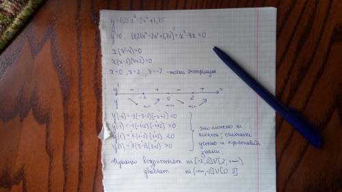 Y=0,25x^4-2x^2+1,75 найдите промежутки возрастания и убивания функции