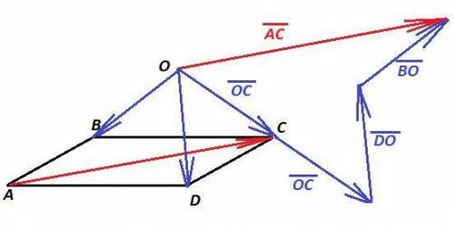 Точка о не лежит в плоскости параллелограмма abcd разложите вектор ac по векторам ob oc od