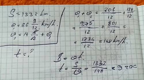 Два поезда расстояние между которыми 1332 км одновременно вышли навстречу друг другу. первый поезд ш