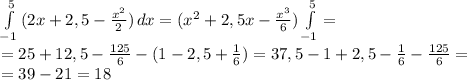 \int\limits^5_{-1}{(2x+2,5- \frac{x^2}{2} )}\, dx=(x^2+2,5x- \frac{x^3}{6} )\int\limits^5_{-1}=&#10;\\=25+12,5- \frac{125}{6}-(1 -2,5+ \frac{1}{6})=37,5-1+2,5- \frac{1}{6}- \frac{125}{6} =&#10;\\=39-21=18