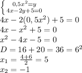 \left \{ {0,5x^2=y} \atop {4x-2y+5=0}} \right. &#10;\\4x-2(0,5x^2)+5=0&#10;\\4x-x^2+5=0&#10;\\x^2-4x-5=0&#10;\\D=16+20=36=6^2&#10;\\x_1= \frac{4+6}{2}=5&#10;\\x_2=-1